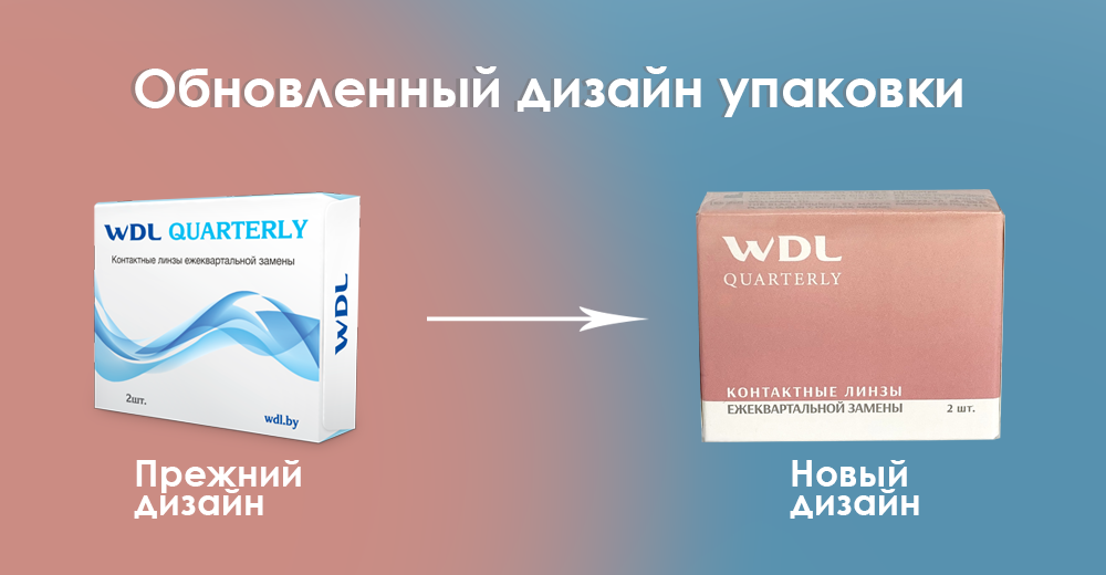 WDL Quarterly WDL Quarterly